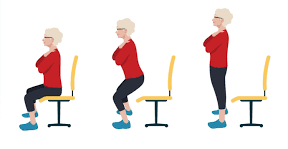 Sit to stand test